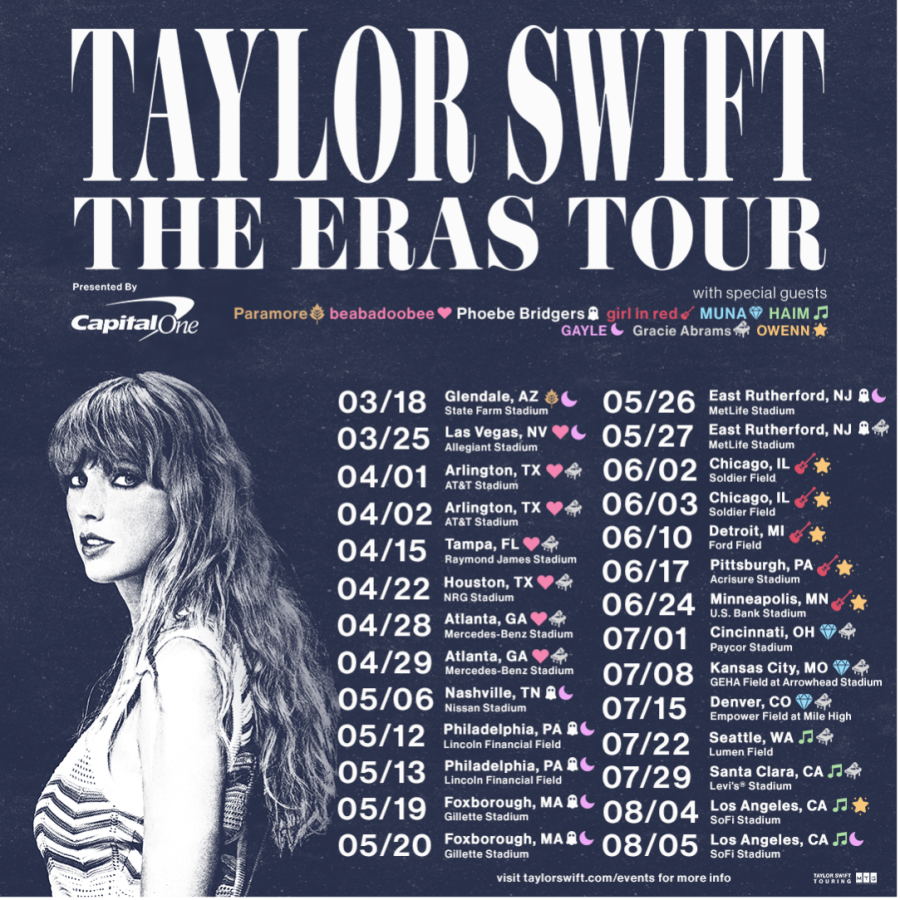 New Swift concert tour coming